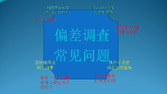 偏差調差
